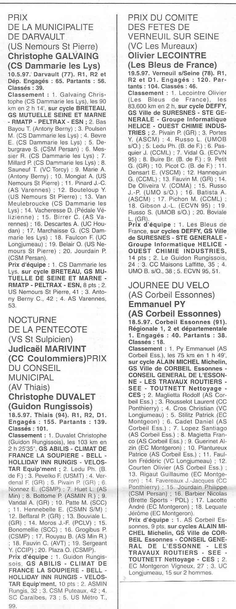  Coureurs et Clubs de Octobre 1996 à décembre 1999 - Page 6 0_00122