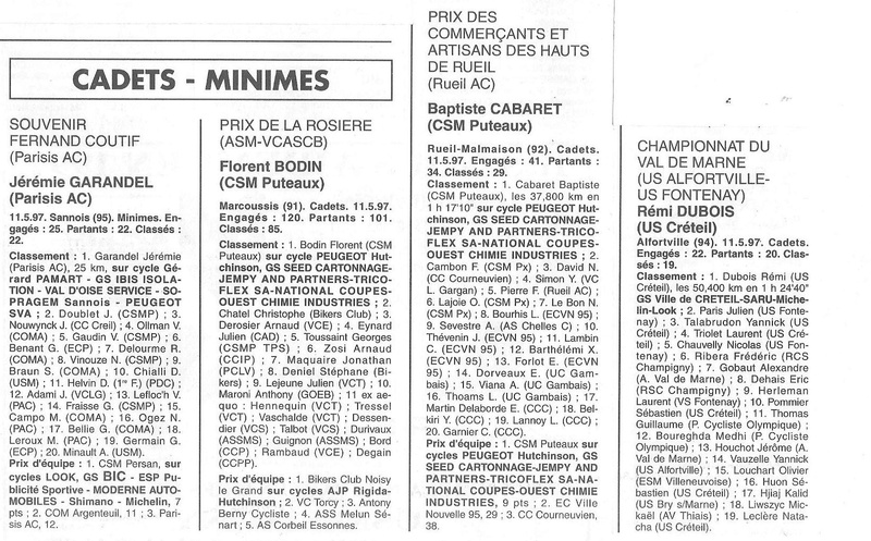  Coureurs et Clubs de Octobre 1996 à décembre 1999 - Page 7 0_00123