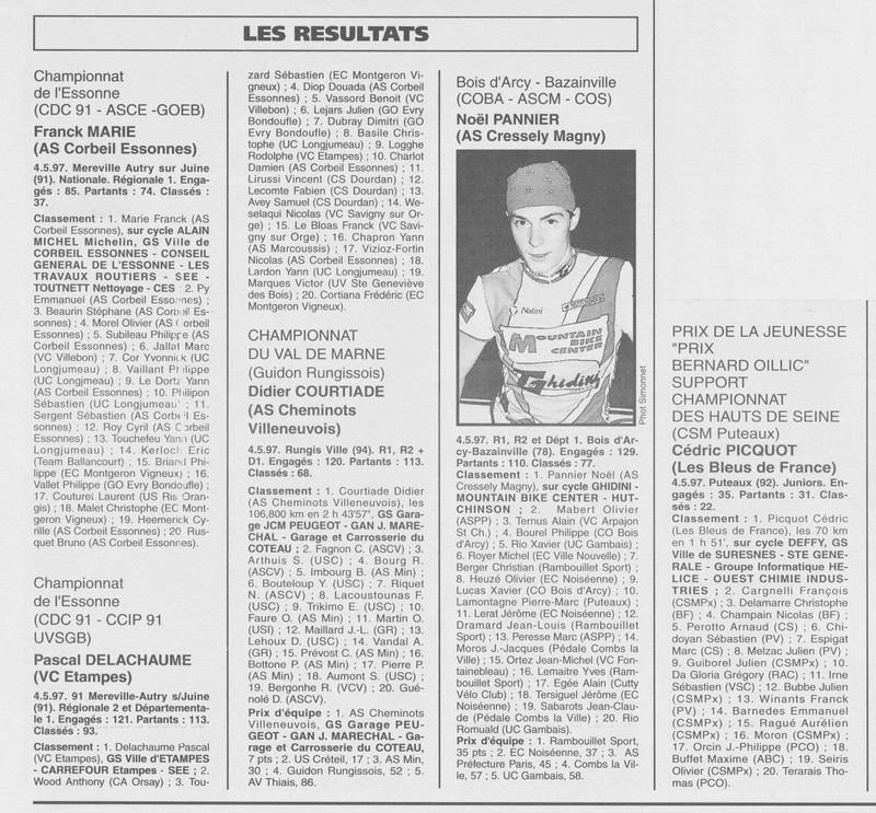  Coureurs et Clubs de Octobre 1996 à décembre 1999 - Page 6 0_00216