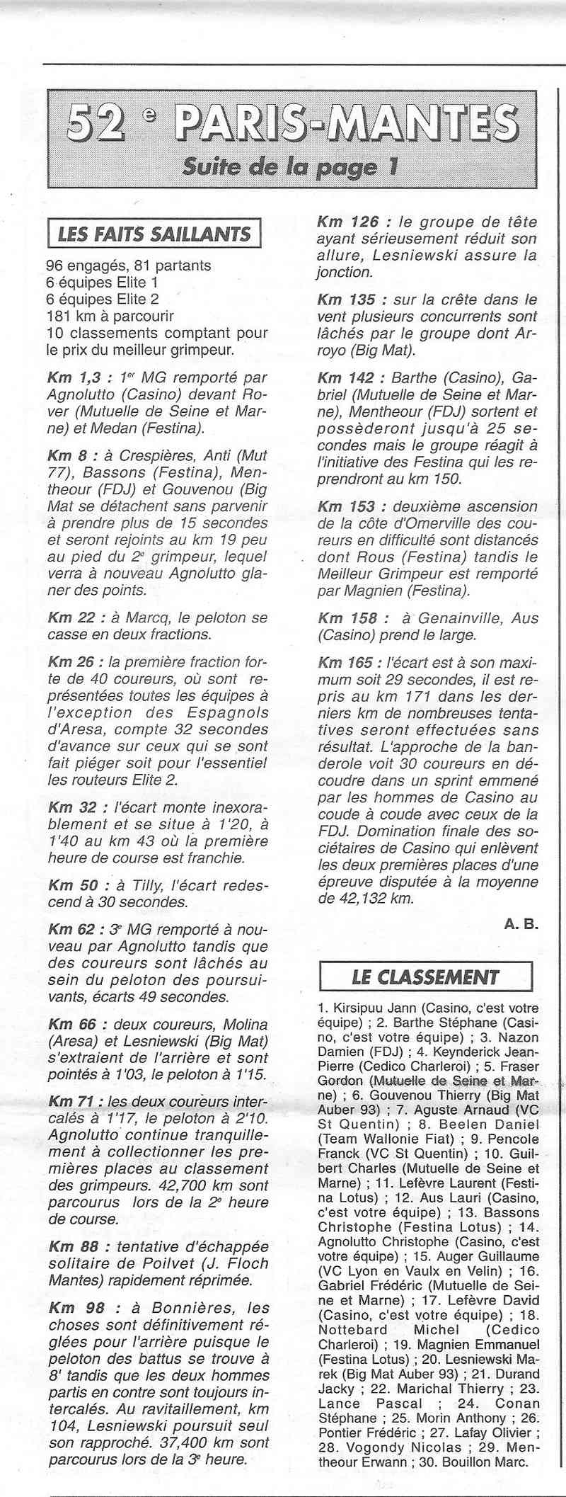  Coureurs et Clubs de Octobre 1996 à décembre 1999 - Page 6 0_00417