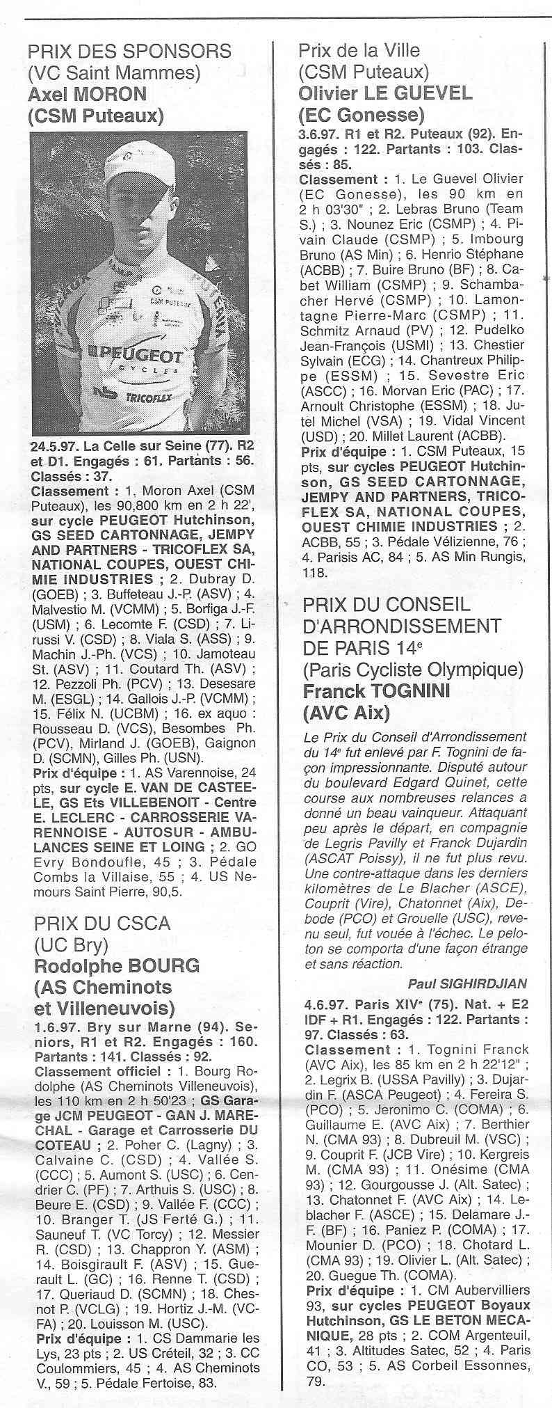  Coureurs et Clubs de Octobre 1996 à décembre 1999 - Page 7 0_00618