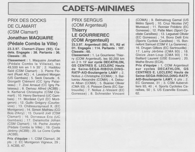  Coureurs et Clubs de Octobre 1996 à décembre 1999 - Page 4 0_01410