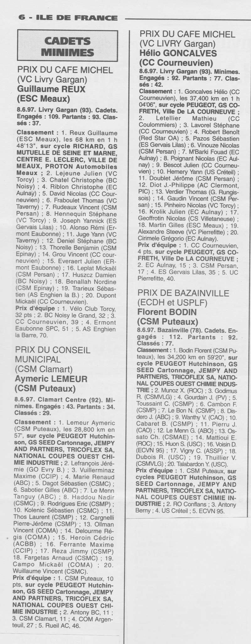  Coureurs et Clubs de Octobre 1996 à décembre 1999 - Page 8 0_01514