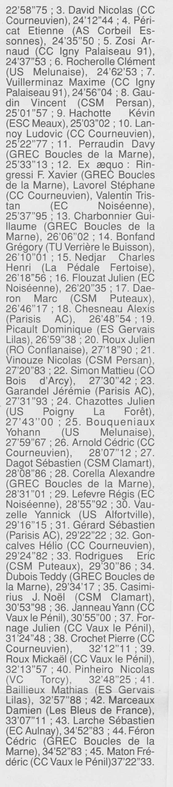  Coureurs et Clubs de Octobre 1996 à décembre 1999 - Page 14 1998_019