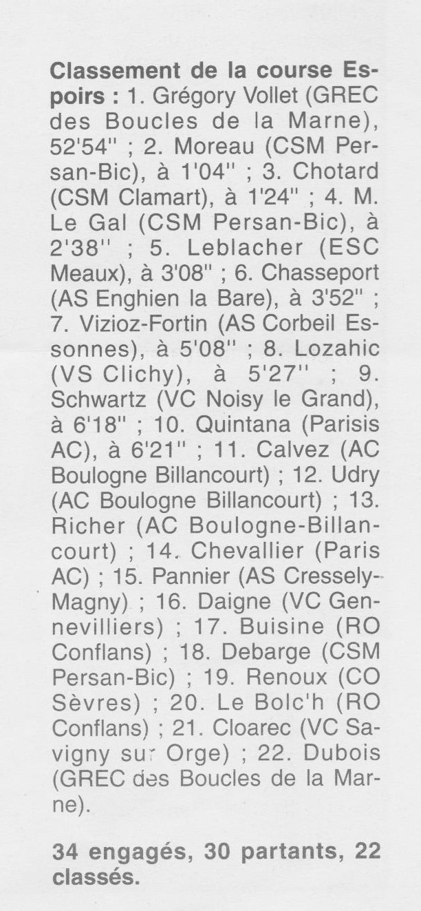  Coureurs et Clubs de Octobre 1996 à décembre 1999 - Page 3 V_00411