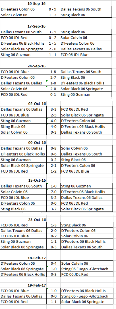 JDL 06 Standing 02-19-2017 Game_l11