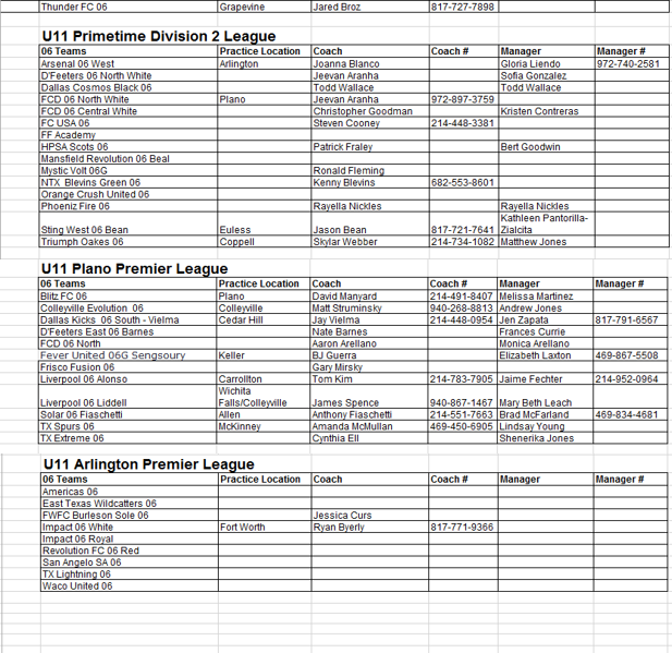 06 Team Listing - May 4, 2017 Team_l10