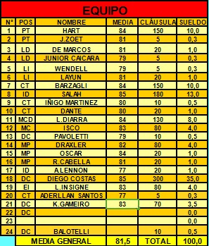 DESPACHO PSG TEMPORADA 3 130