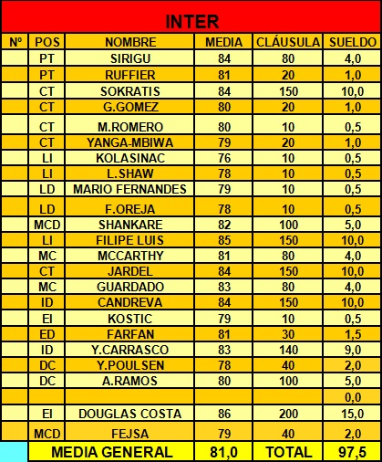 DESPACHO INTER TEMPORADA 3 132