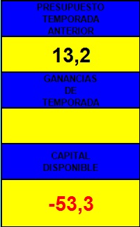 DESPACHO ARSENAL TEMPORADA 4 324