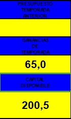 DESPACHO PSG TEMPORADA 3 411