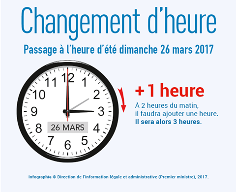 Changement d heure  - Page 2 17361910