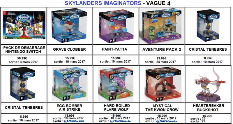 [SI] Skylanders Imaginators vagues 4 & 5 infos et date de sorties Si_v414