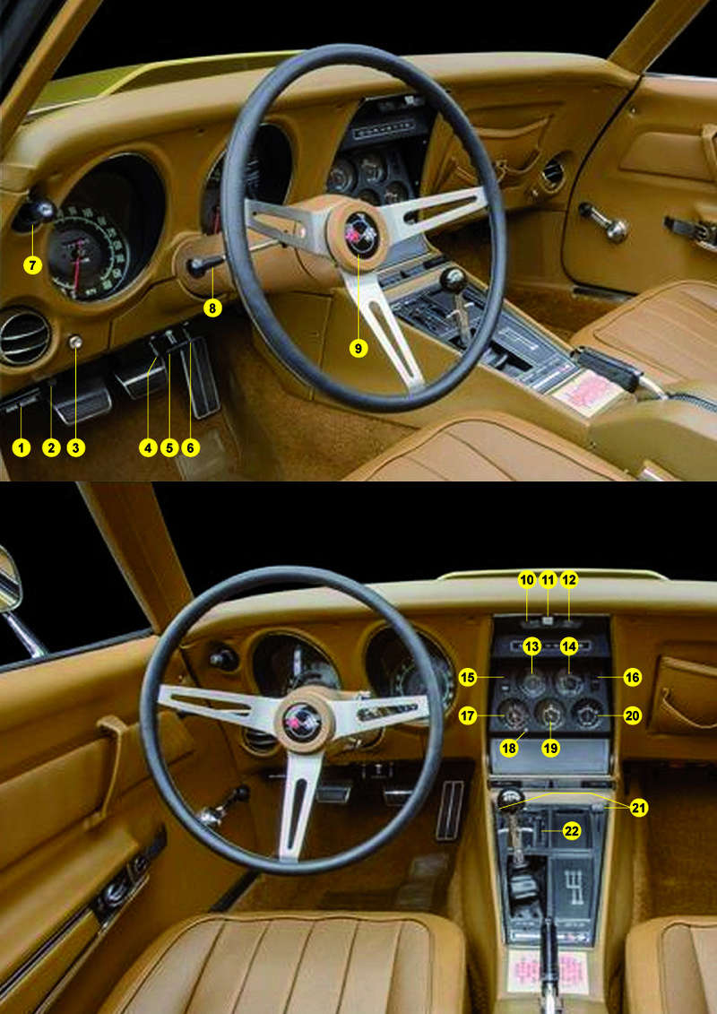 dashboard - Dashboard Corvette 69 ... Dashbo10