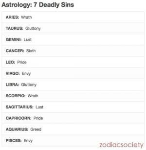 Your Zodiac sign as...... Img_6650