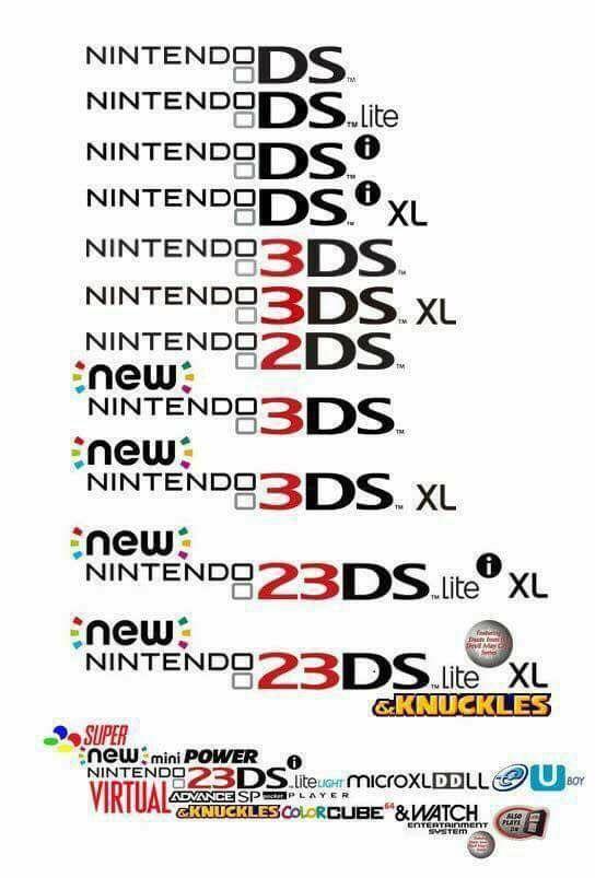 Nintendo New 2DS XL C-r3sy10