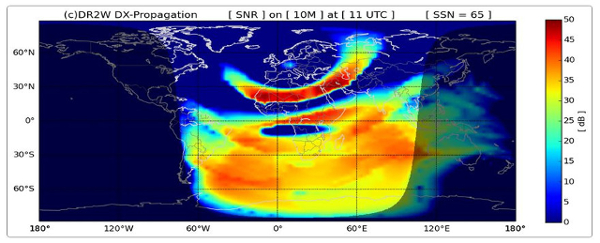 Propagation DX et activité solaire en temps réel Propa210