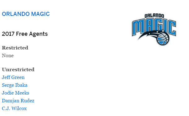 Free Agency Magic10