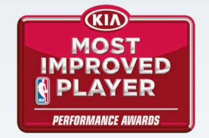 NBA Awards  Nba_2k71