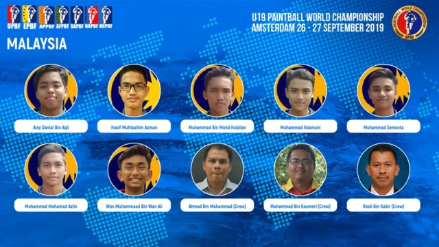 UPBF: World Cup u19 Malaisie 2019 19u19m11