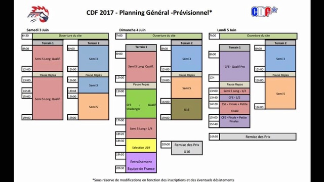 CDF 2017: Planning Planni10
