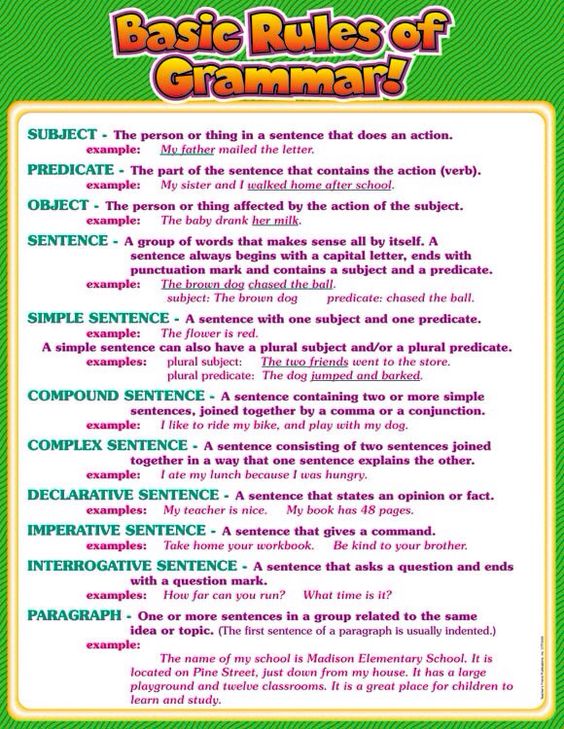 Basic rules of grammar  Basic-10