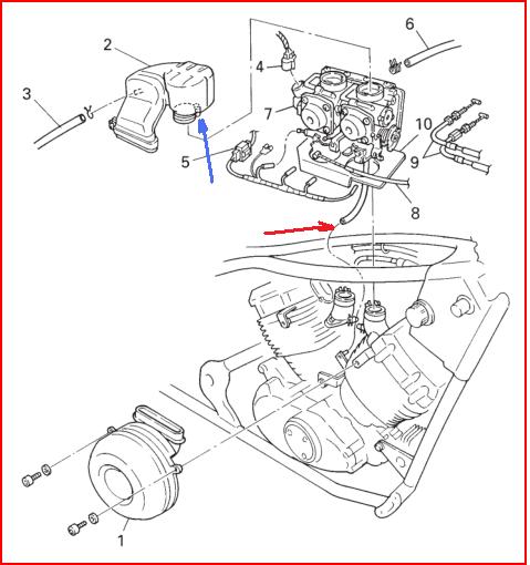 spegnimento in corsa Carbs11