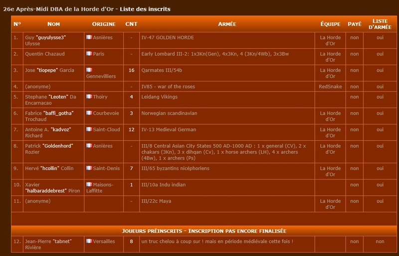 Qui fait quoi le 22 avril 2017 ? (14h après-midi - soir 23h). 26e Après-Midi DBA - Page 3 2017-013