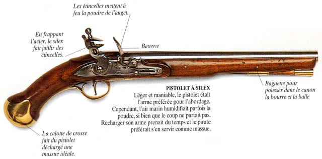 pistolet d'arçon fabrication première moitié XVIII... peut-être germanique... ou pas! Pistol11