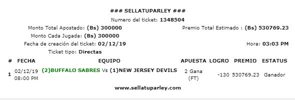 DATOS DE PARLEY PARA VENEZUELA Y EL MUNDO Ticket16