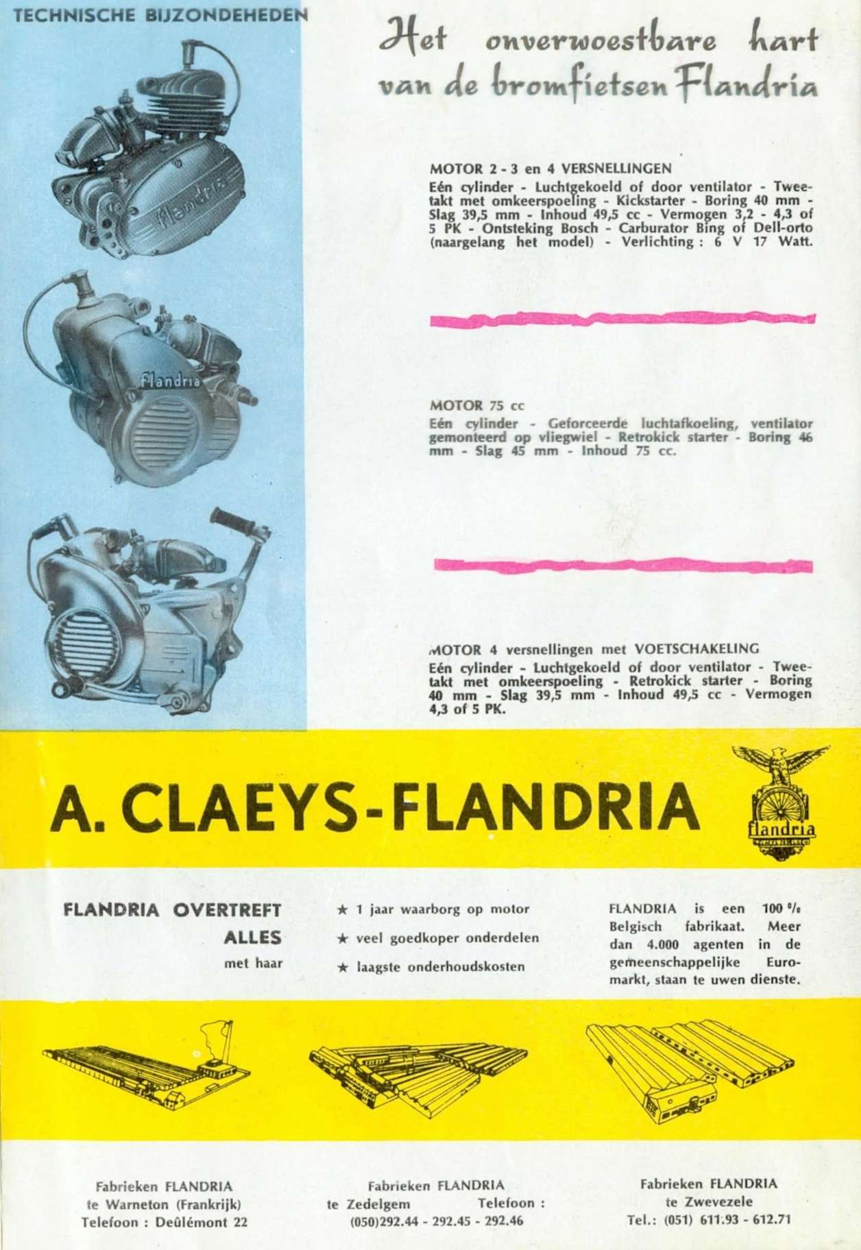 moteur flandria type 4065 2017-010
