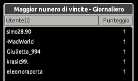 [IT] Evento Habbo: "Il Tesoro Sommerso" | Gioco Sirena #2 Scher249