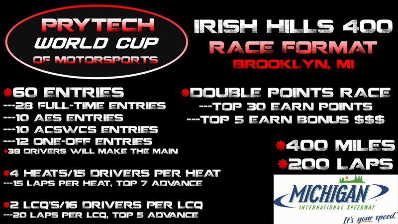 Signups - Irish Hills 400 Format (NOT SIGNUPS) Pwcom_11