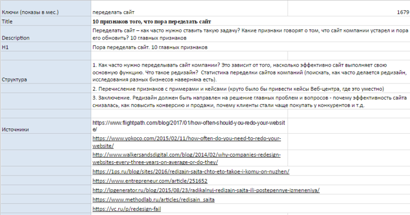 Техзадание программисту 1с образец