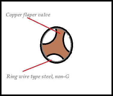 Engine K&B 0.049 Vyylvu10