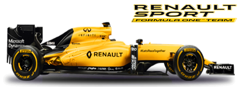 Temporada: Brasil GP #8 Renaul10