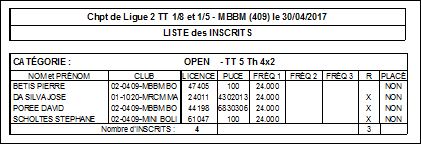 Course de ligue du 30 avril 1/5 et 1/8 1-5_th10