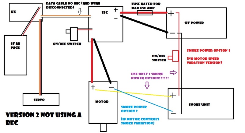 Setting up electrics Wiring10