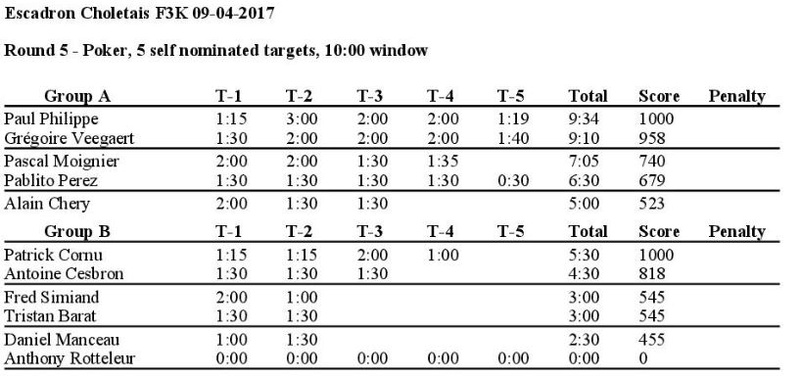 concours de cholet "escadron du choletais " dimanche 9 avril Round510