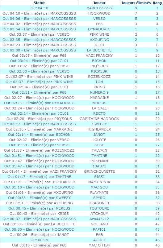 E3: Et de 2 pour Marcossss... E3_le_16