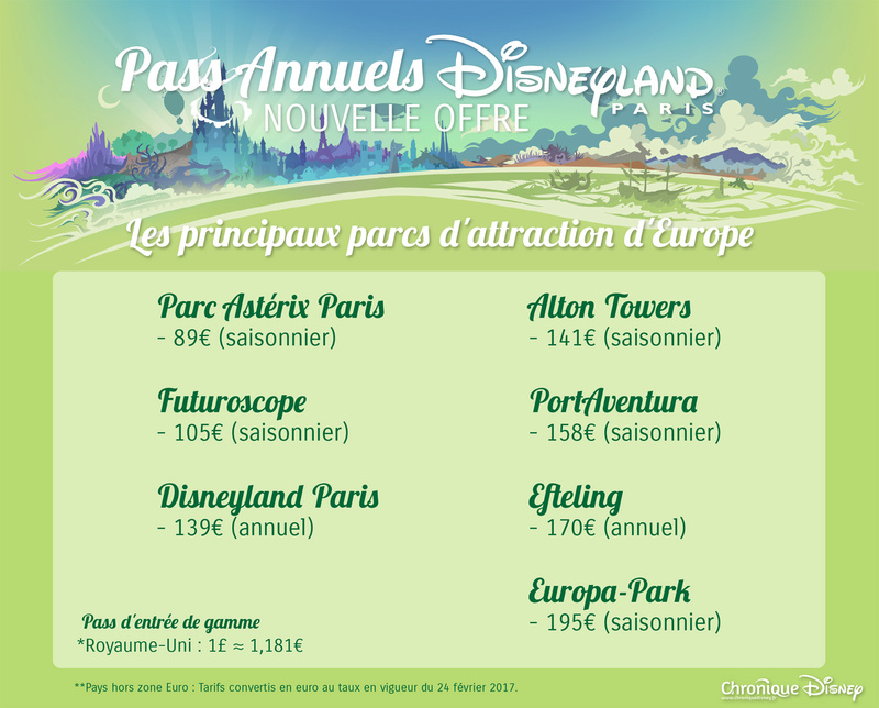 Nouvelle gamme de Pass Annuels de Disneyland Paris (dès le 29 mars 2017) - Page 4 2017-n12