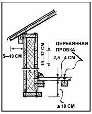 Уличный вольер для собаки 4c08a810