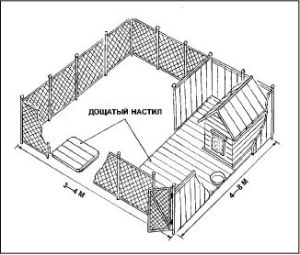 Уличный вольер для собаки 88847410