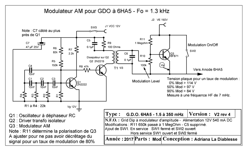 Réalisation d'un Grid Dip Oscillator (GDO) à tube. Modulateur AM Modula13