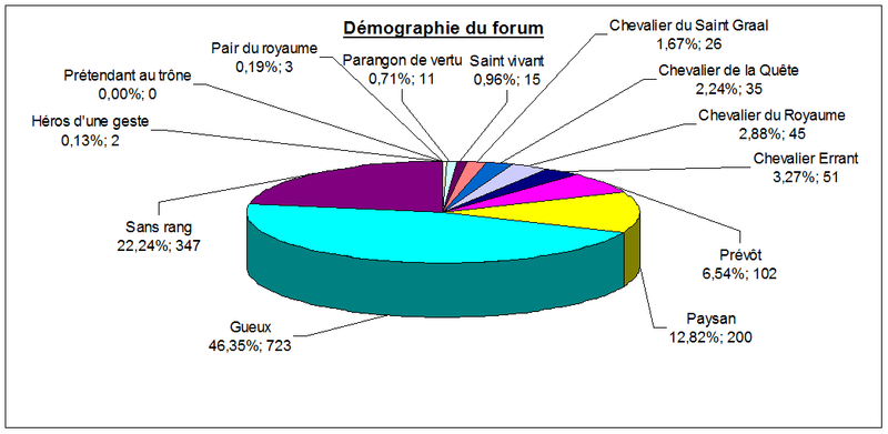 Forum Demographicae Sans_t10
