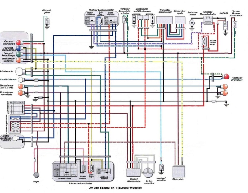 XV 750 SE >> XV 1100 Virago Cafe racer - Page 7 koso wiring diagram 