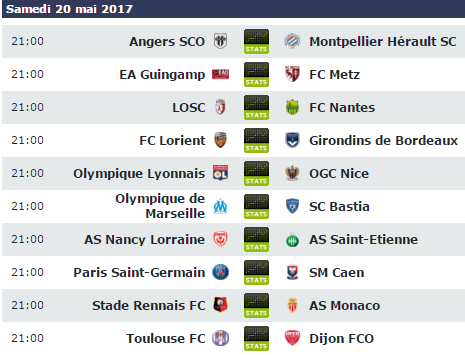 [Article] Ligue 1/Ligue 2  : la 38ème journée. Calend10