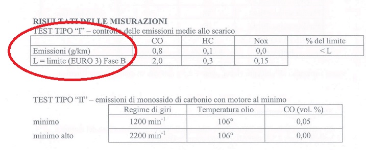 750 GSX-S échappement euro 4... Homolo10