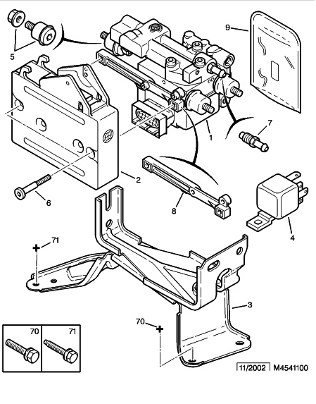 Diagnostiquer un probleme d'ABS Screen10