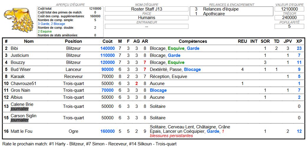 Roster Staff - Page 2 J13_st10